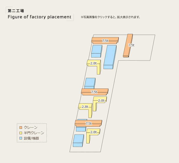 第二工場配置図